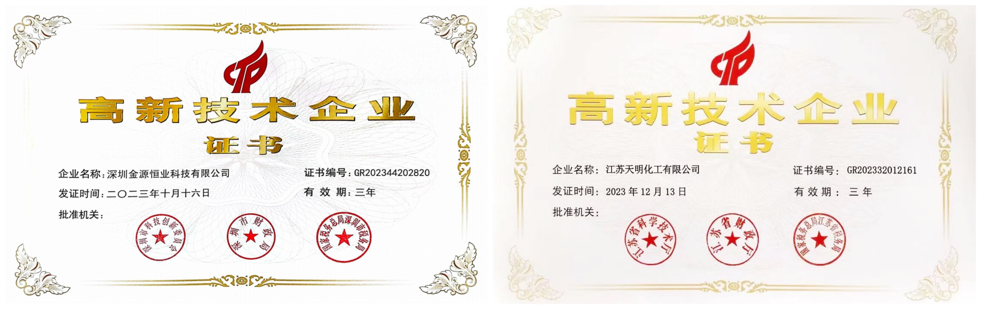 喜報(bào)!金奧博及控股子公司金源恒業(yè)、江蘇天明成功通過(guò)國(guó)家高新技術(shù)企業(yè)認(rèn)定 喜報(bào)!金奧博及控股子公司金源恒業(yè)、江蘇天明成功通過(guò)國(guó)家高新技術(shù)企業(yè)認(rèn)定